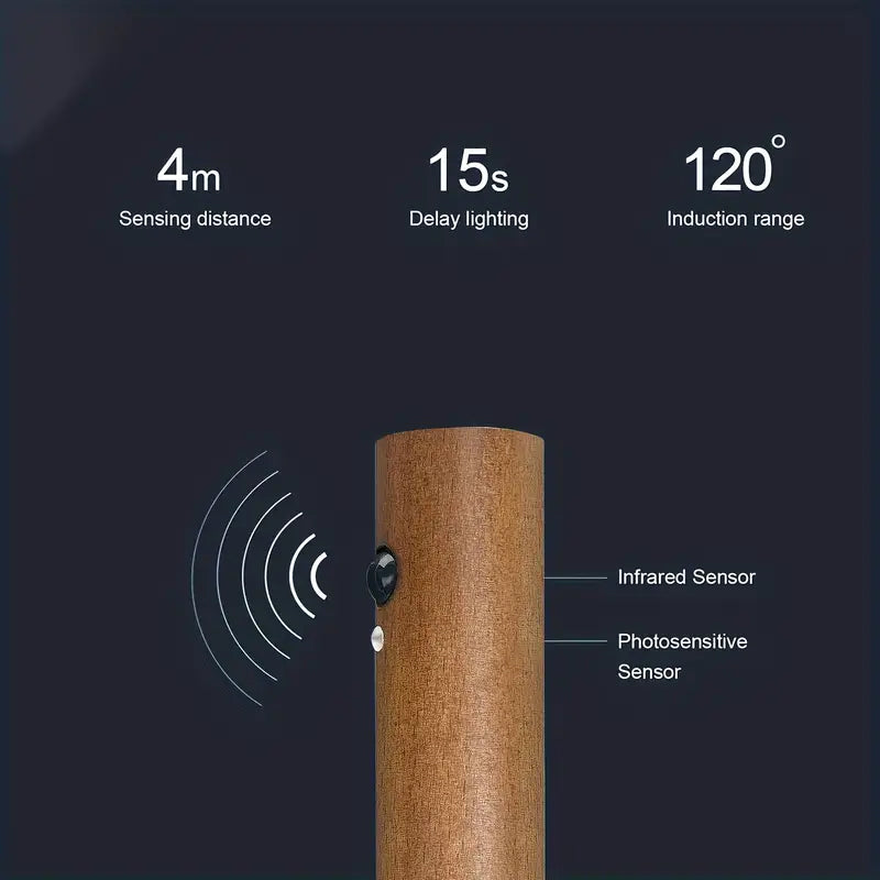 Modern Wood LED Wall Light | Motion Sensor Night Lamp | USB Rechargeable | Magnetic & Portable Stick-On Lighting